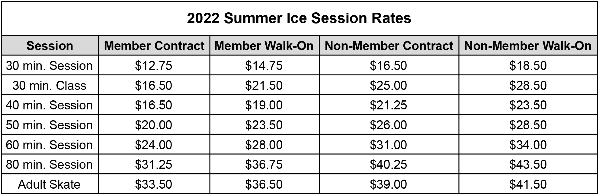 Ice Schedules & Contract Ice The Skating Club of Boston
